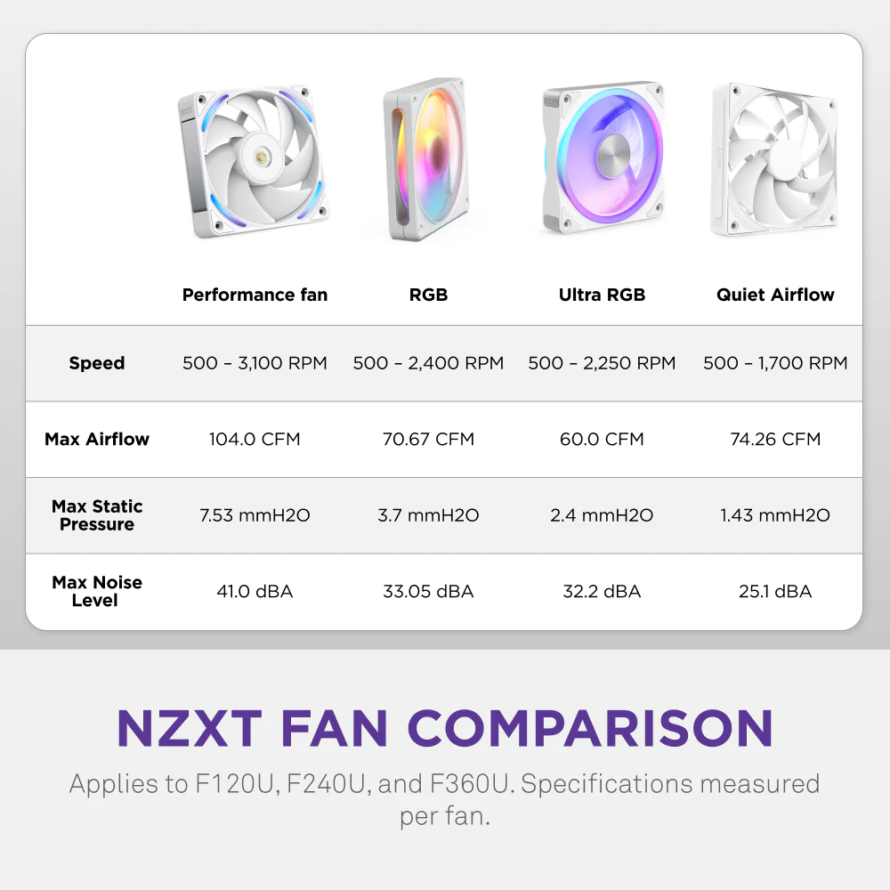 F120U - Image 16